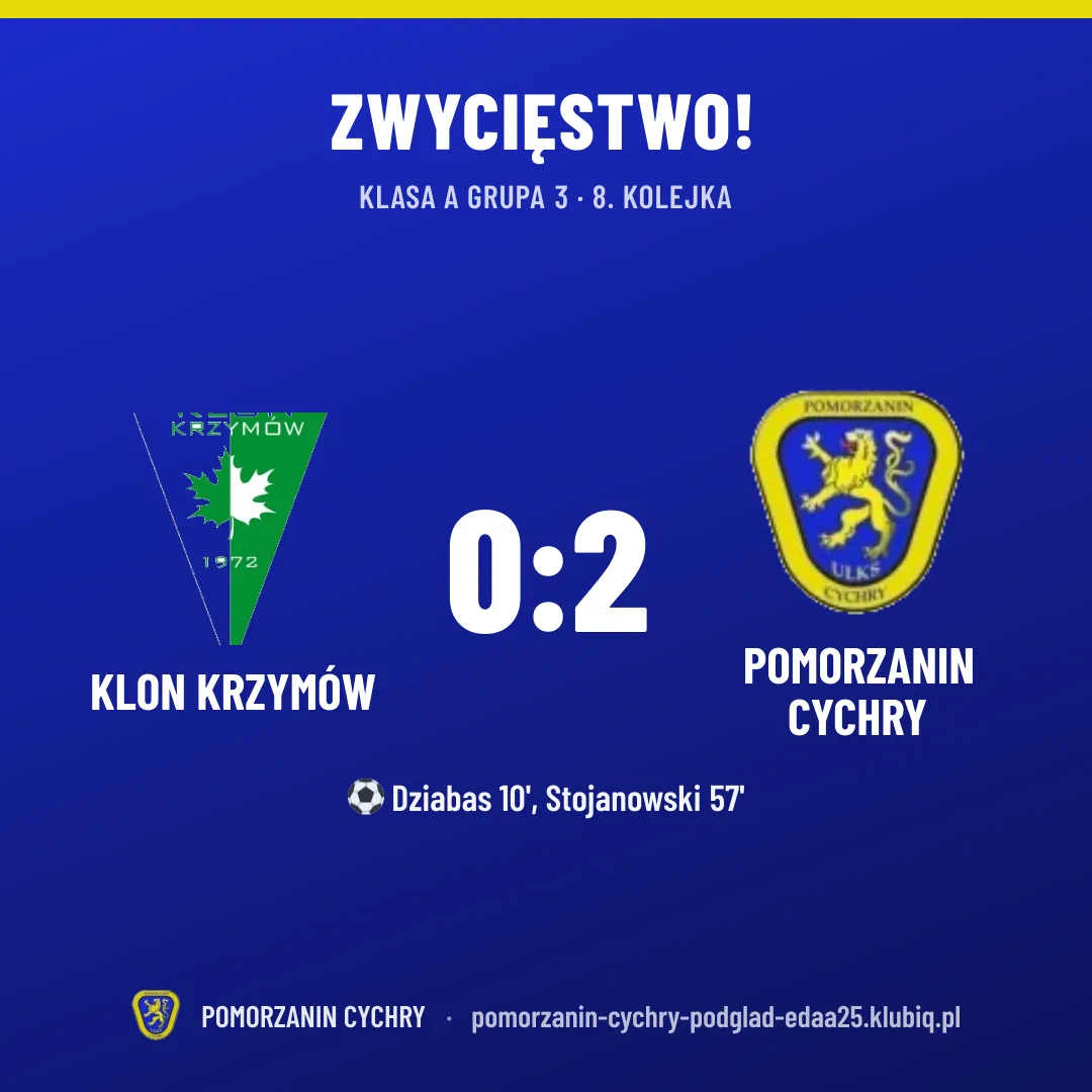 Klon Krzymów 0:2 Pomorzanin Cychry