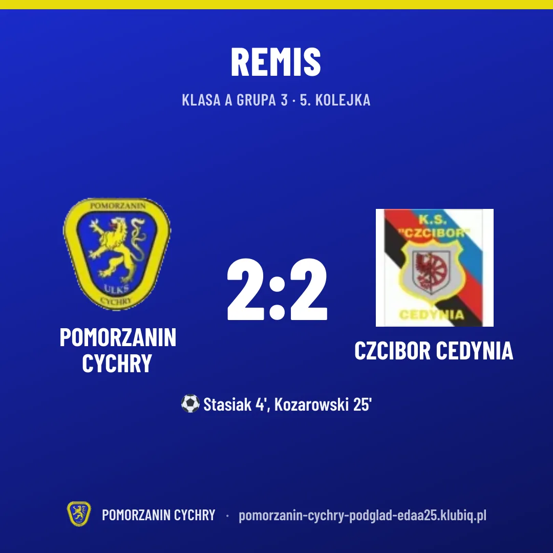 Pomorzanin Cychry 2:2 Czcibor Cedynia