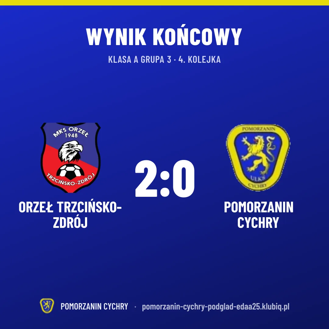 Orzeł Trzcińsko-Zdrój 2:0 Pomorzanin Cychry
