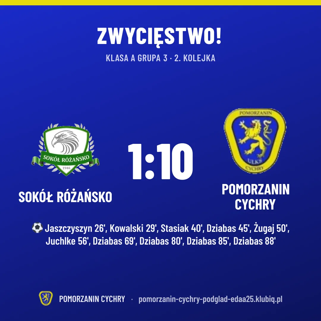 Sokół Różańsko 1:10 Pomorzanin Cychry